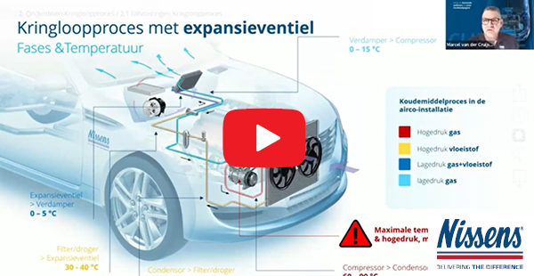 Nissens Experts (1/13): Algemene werking van het aircosysteem