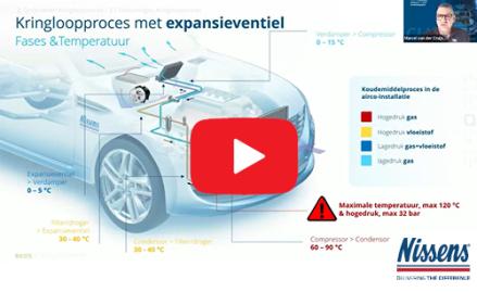 Nissens Experts (1/13): Algemene werking van het aircosysteem